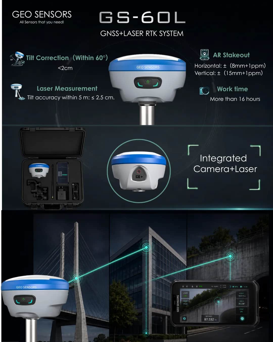 GS-60L – GNSS ZA TOPOGRAFIJU