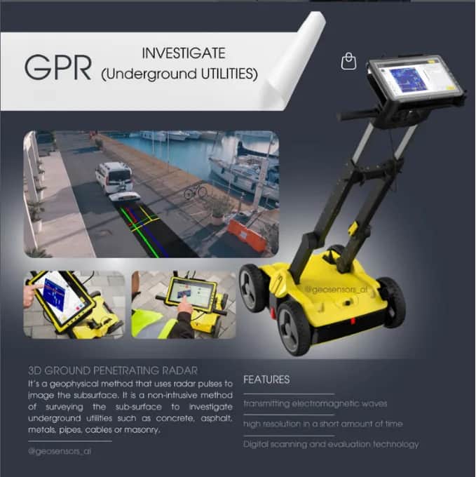 3D Ground Penetrating Radar